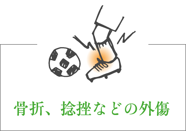 骨折、捻挫などの外傷
